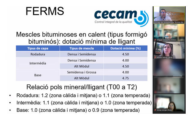 CATGI CECAM