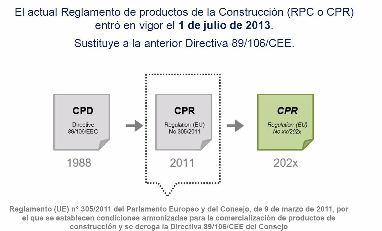 CPR1