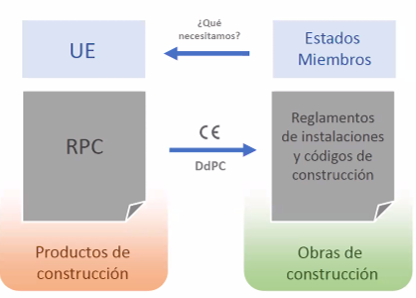 CPR2