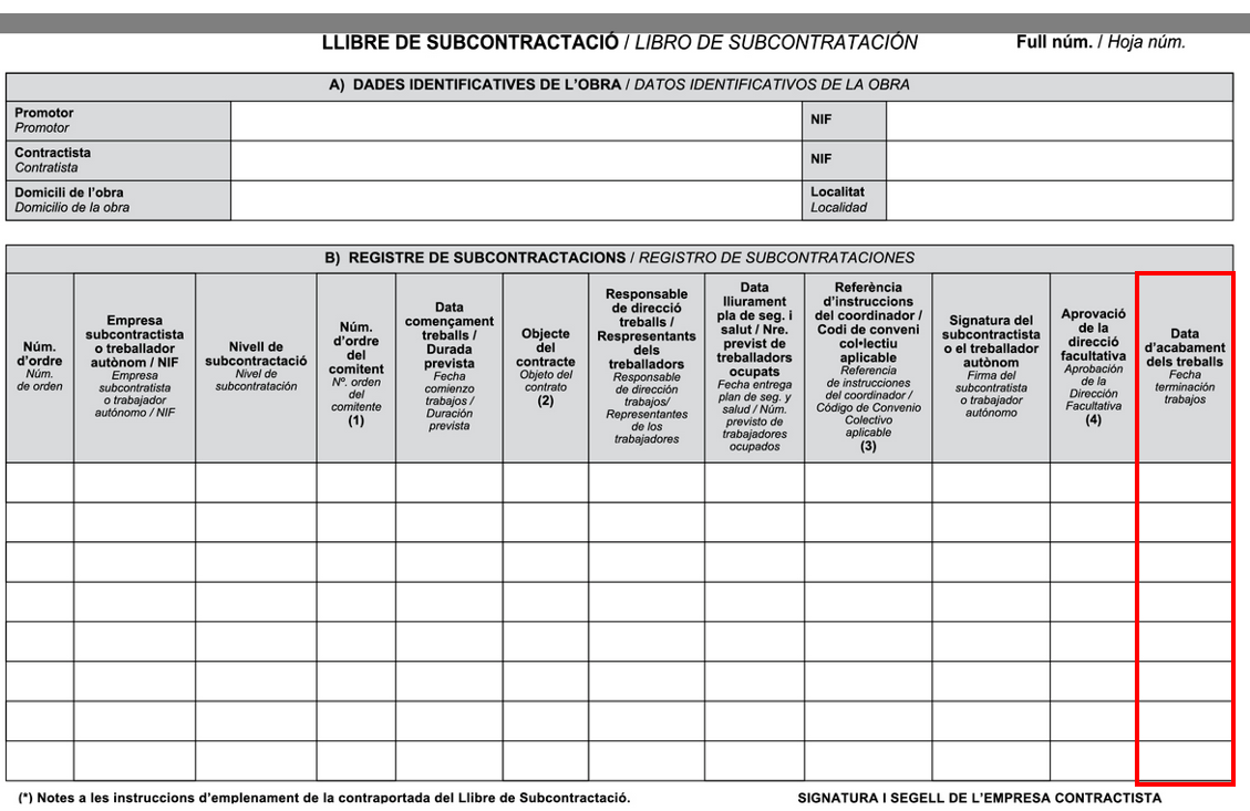 llibre subcontractacions